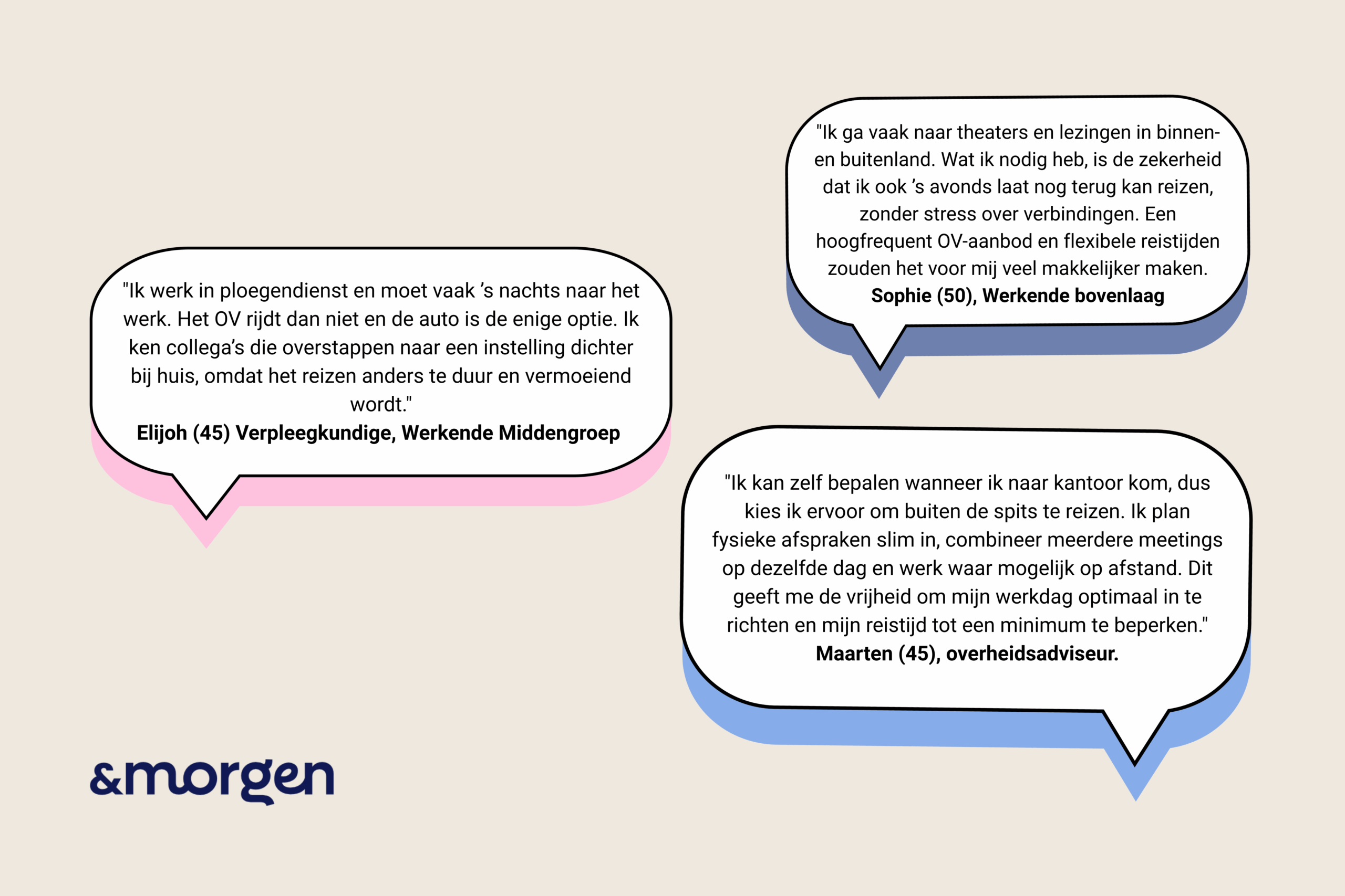 Een aantal quotes uit de diepte-interviews met burgers vanuit het rapport.